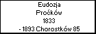 Eudozja Prokw