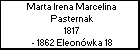 Marta Irena Marcelina Pasternak