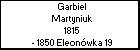 Garbiel Martyniuk