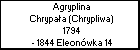 Agryplina Chrypaa (Chrypliwa)