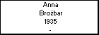 Anna Brobar