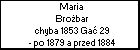 Maria Brożbar