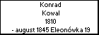 Konrad Kowal