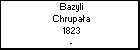 Bazyli Chrupaa