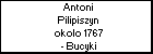 Antoni Pilipiszyn