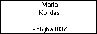 Maria Kordas