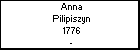 Anna Pilipiszyn