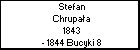Stefan Chrupaa