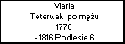 Maria Teterwak  po mu
