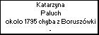 Katarzyna Paluch