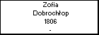 Zofia Dobrochop