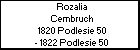 Rozalia Cembruch