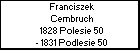 Franciszek Cembruch