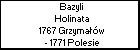 Bazyli Holinata