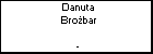 Danuta Brobar