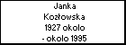 Janka Kozowska